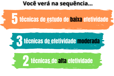 técnicas de estudos efetivas